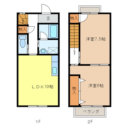 メゾン結城の森の物件間取画像